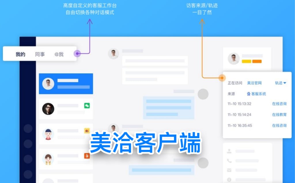 全渠道融合，智慧驱动：美洽客服系统如何打破边界，重塑客户体验与效率 - 美洽操作指南